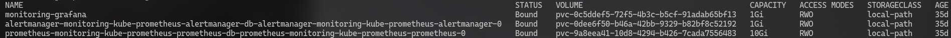 kubectl_pvc_monitoring.jpeg
