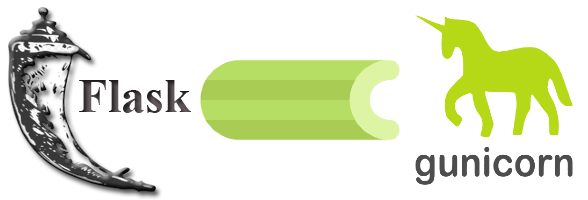 Partie 3 : Migration vers Flask + Gunicorn